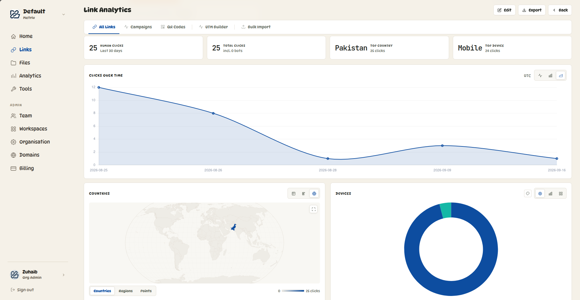 Metriv analytics screen